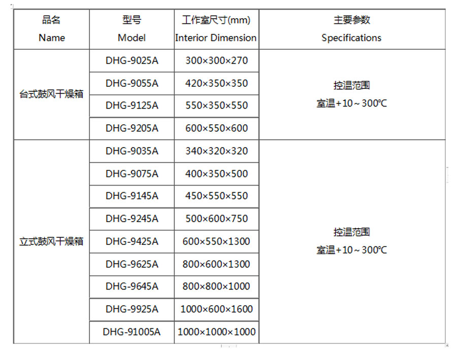 電熱恒溫鼓風(fēng)干燥箱（300度）